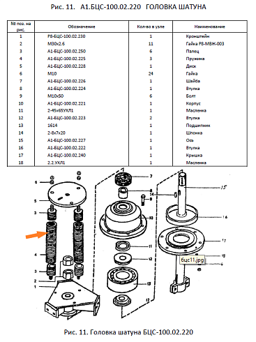 Пружина А1-БЦС-100.02.225 (МЗП 50.32.619): купить в Нижнем Новгороде
