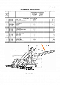 Механизм подъема ЗП 25.000: купить в Нижнем Новгороде