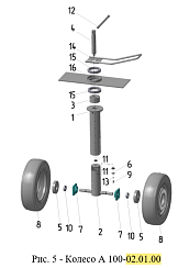 Колесо А 100-02.01.00 (без колес и ручки): купить в Нижнем Новгороде