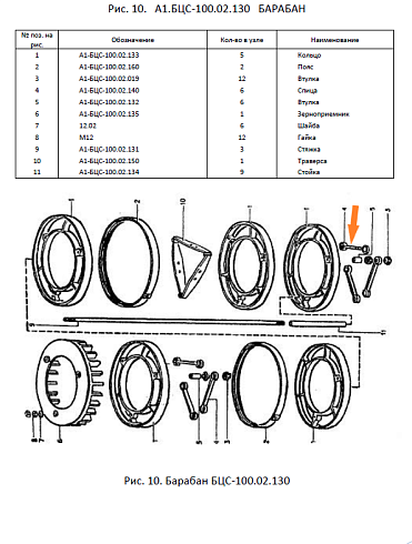 Спица А1-БЦС-100.02.140: купить в Нижнем Новгороде