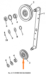 Ролик МСУ 08.200 (Под ремень Вб): купить в Нижнем Новгороде