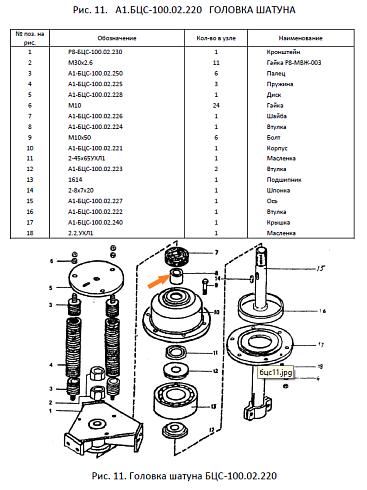 Втулка А1-БЦС-100.02.224 (50.32.618): купить в Нижнем Новгороде