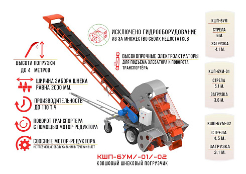 Ковшово-шнековый погрузчик Р6-КШП-6: купить в Нижнем Новгороде