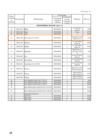Звездочка ЗП 04.302 (z=13, t=25,4): купить в Нижнем Новгороде