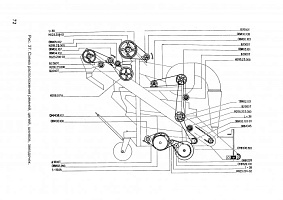 Шкив ОВИ 00.101: купить в Нижнем Новгороде