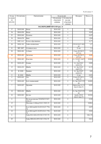 Звездочка ЗП 01.402 (t=19.05 z=44): купить в Нижнем Новгороде