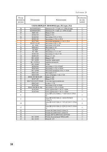 Звездочка ЗП 27.000 (Z=14,t=25.4): купить в Нижнем Новгороде
