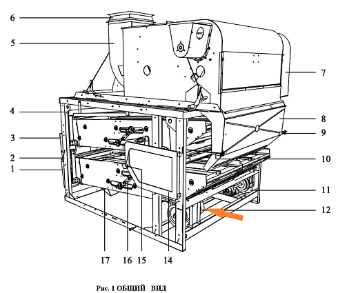 Электрооборудование ЗВТ 88.000: купить в Нижнем Новгороде Электрооборудование ЗВТ 88.000: купить в Нижнем Новгороде