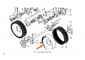 Обод колеса ЗПТ 1-6-2-1: купить в Нижнем Новгороде